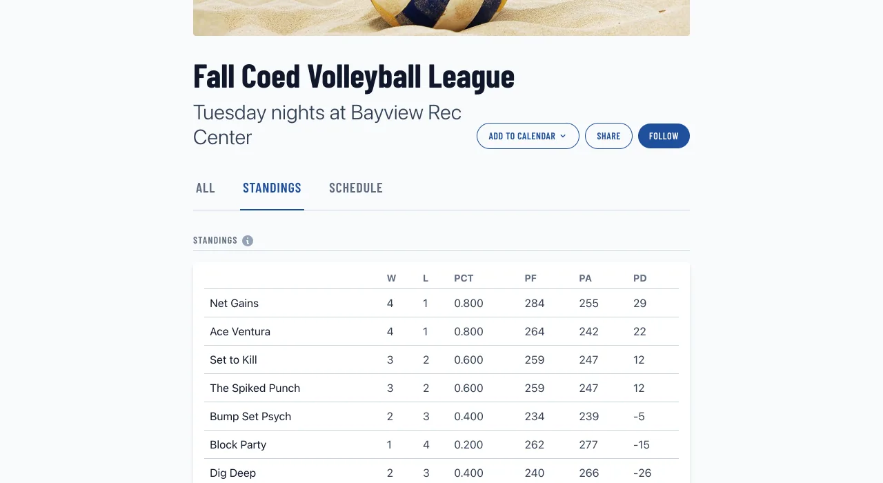 League standings table showing wins, losses, and points for eight teams