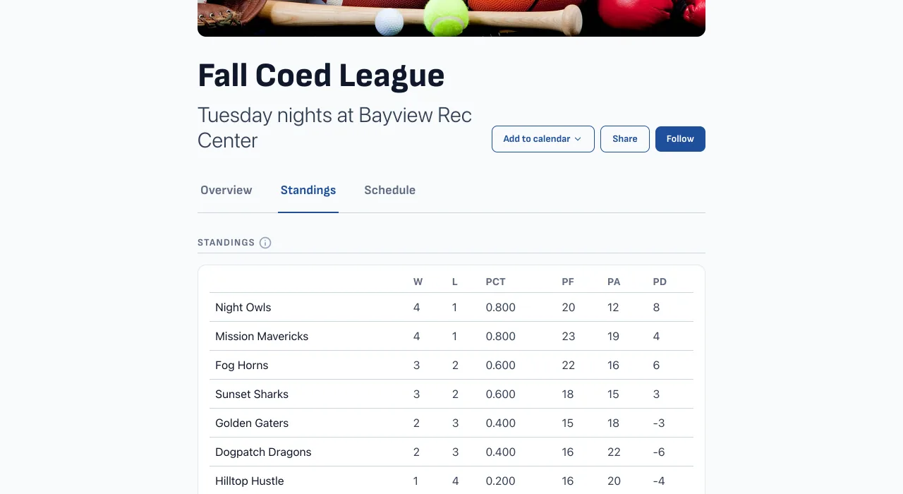 League standings table showing wins, losses, and points for eight teams